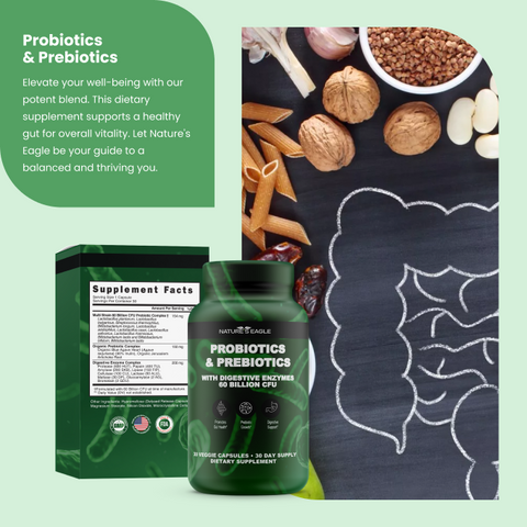 Probiotic & Prebiotic Supplement